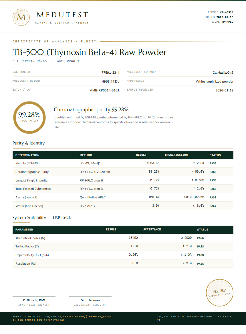 TB-500 (Thymosin Beta-4) Raw Powder Purity (HPLC) report by Medutest