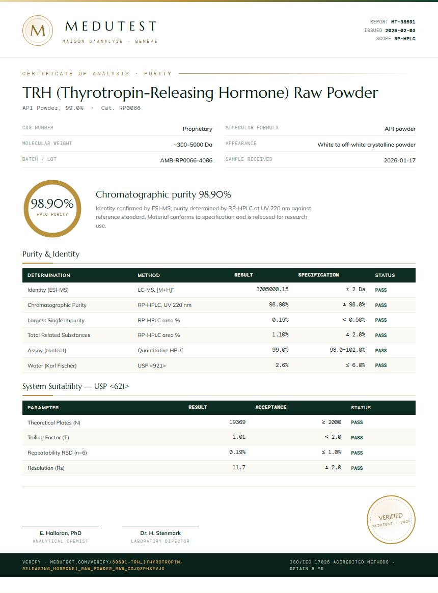 TRH (Thyrotropin-Releasing Hormone) Raw Powder Purity (HPLC) report by Medutest