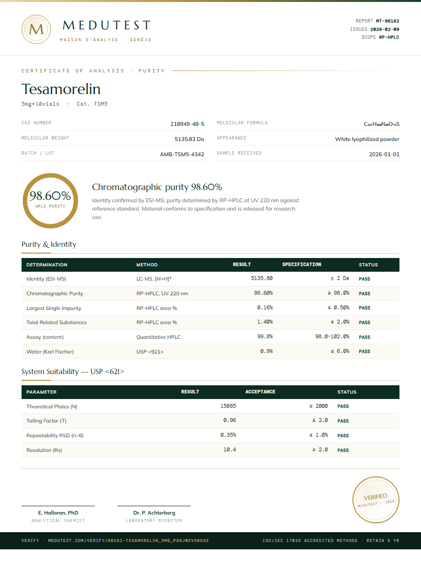 Tesamorelin Purity (HPLC) report by Medutest