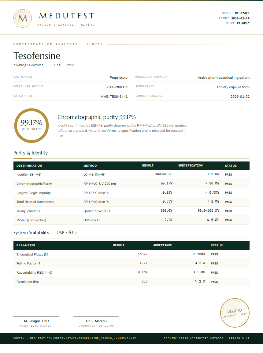Tesofensine Purity (HPLC) report by Medutest
