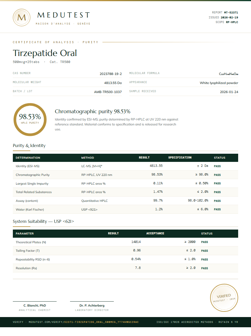 Tirzepatide Oral Purity (HPLC) report by Medutest