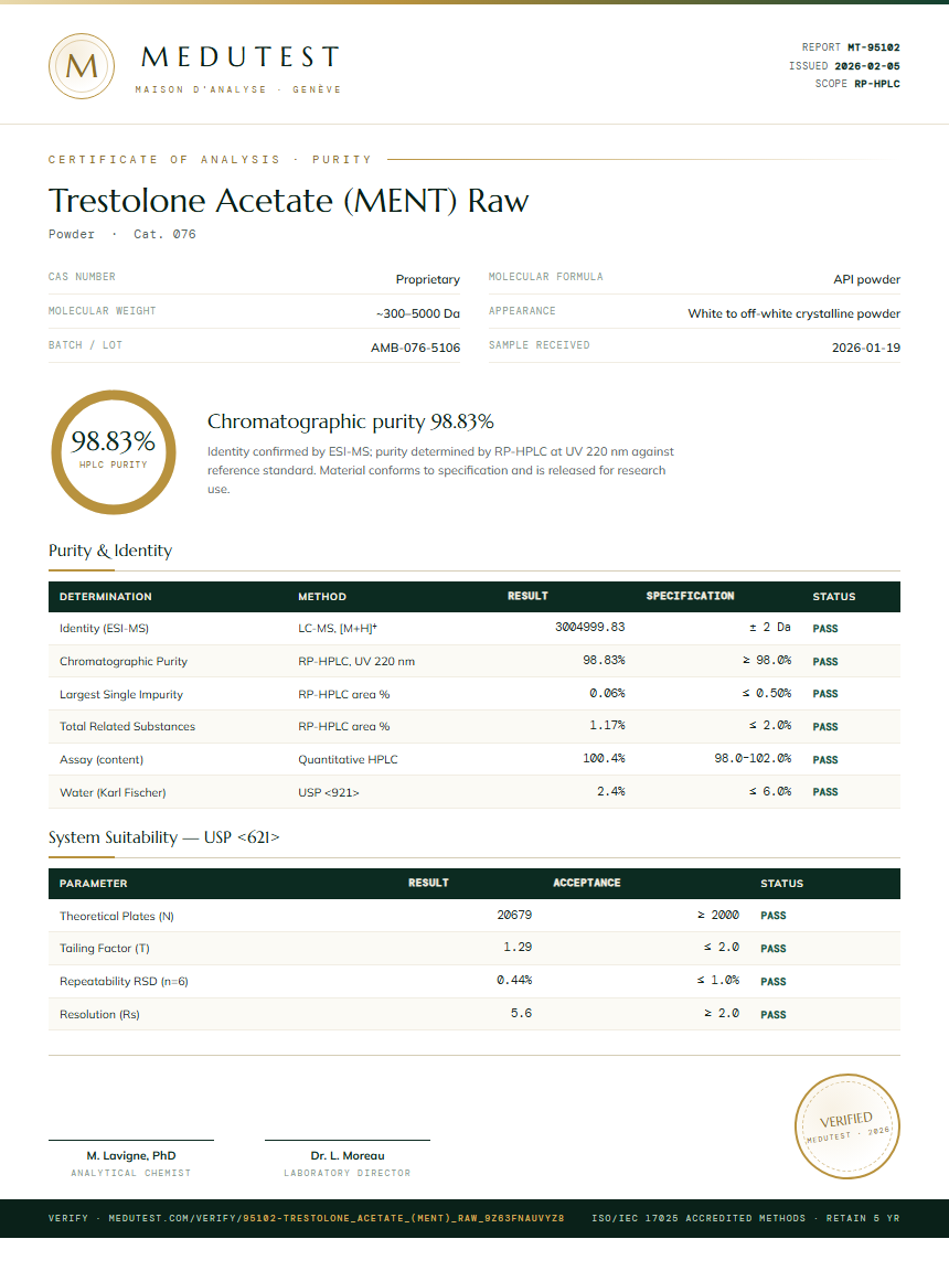 Trestolone Acetate (MENT) Raw Purity (HPLC) report by Medutest