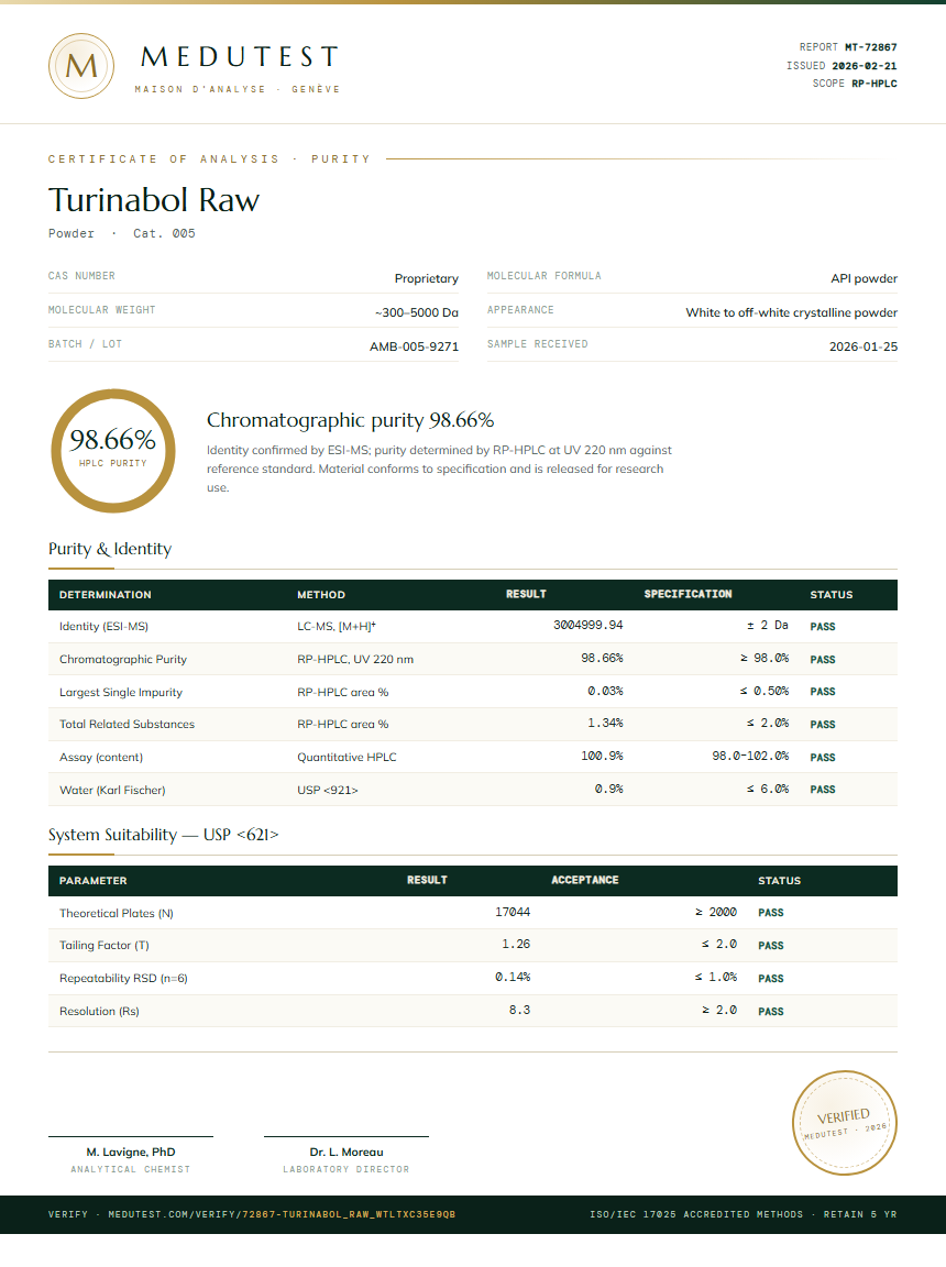Turinabol Raw Purity (HPLC) report by Medutest