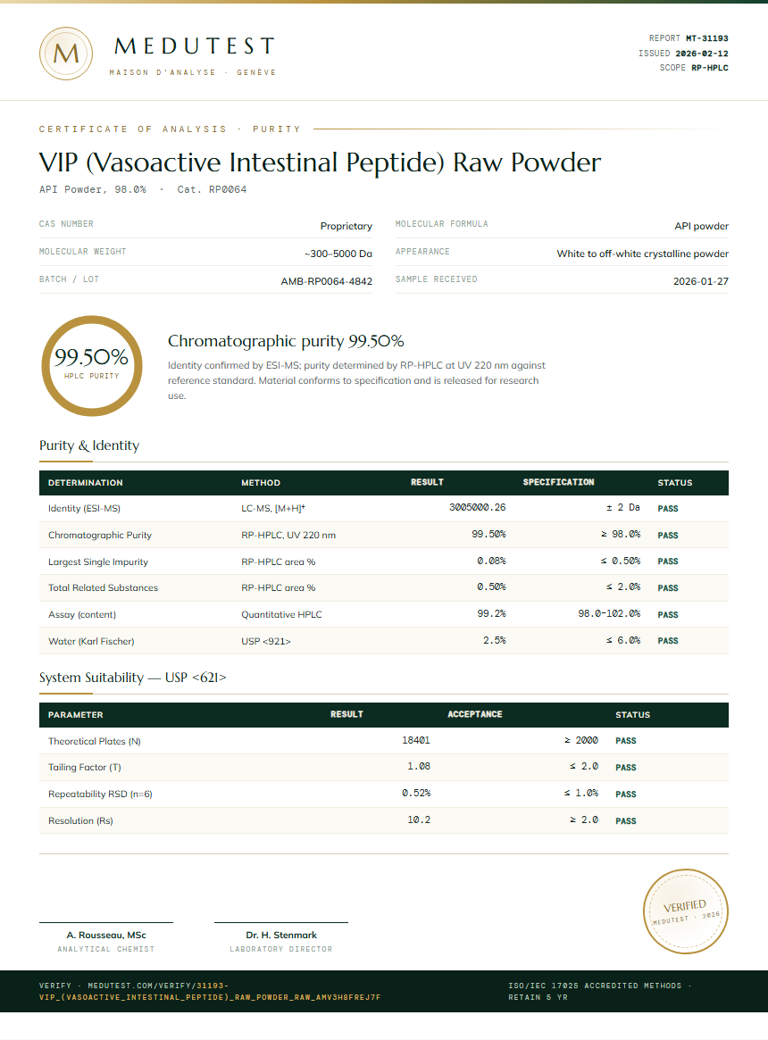 VIP (Vasoactive Intestinal Peptide) Raw Powder Purity (HPLC) report by Medutest