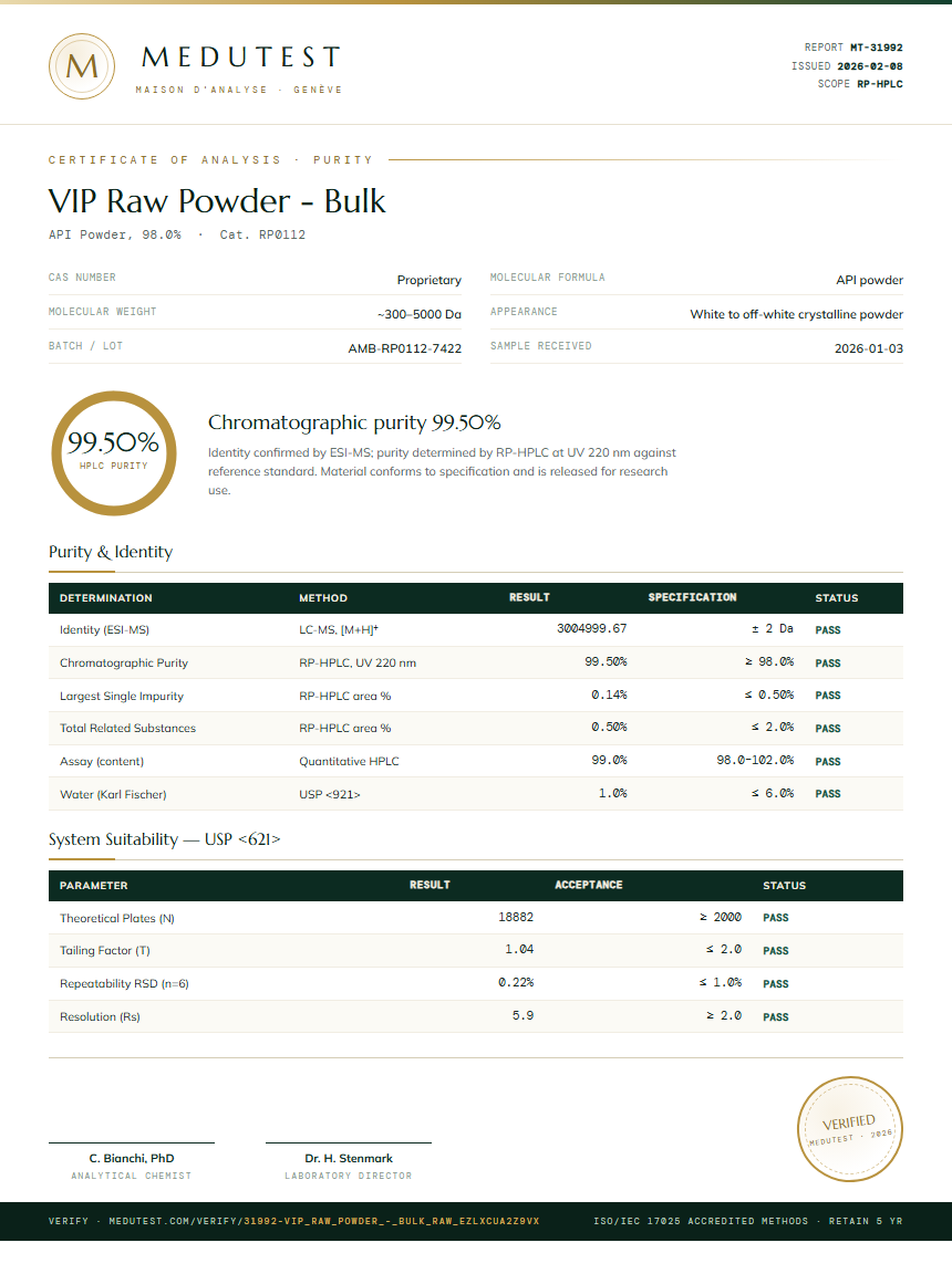 VIP Raw Powder - Bulk Purity (HPLC) report by Medutest