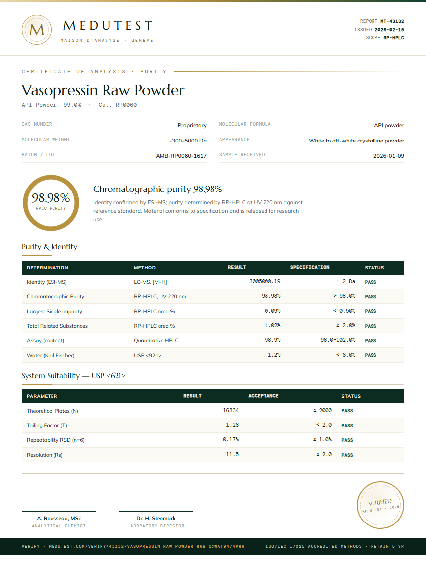 Vasopressin Raw Powder Purity (HPLC) report by Medutest