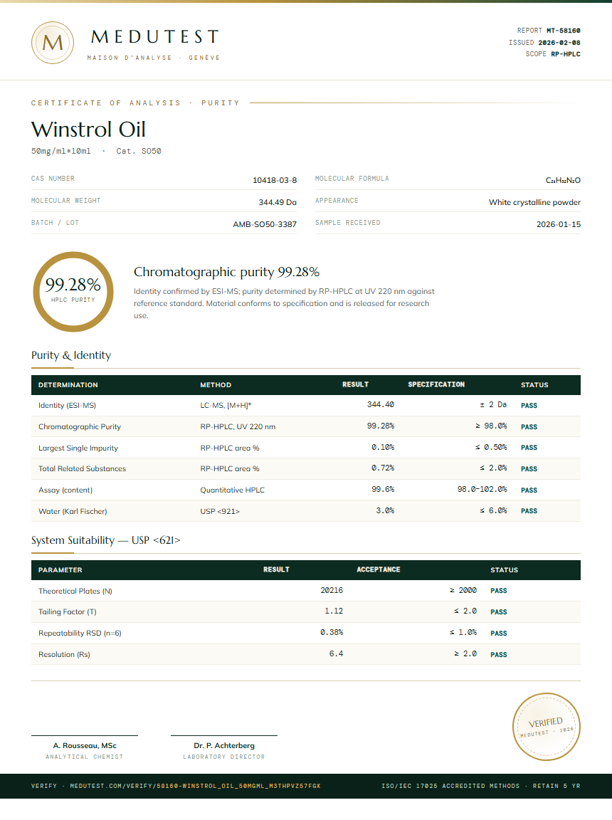 Winstrol Oil Purity (HPLC) report by Medutest