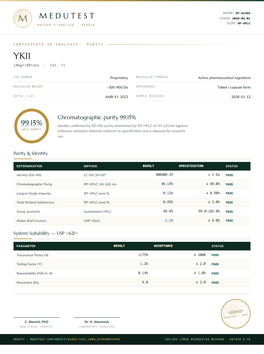 YK11 Purity (HPLC) report by Medutest