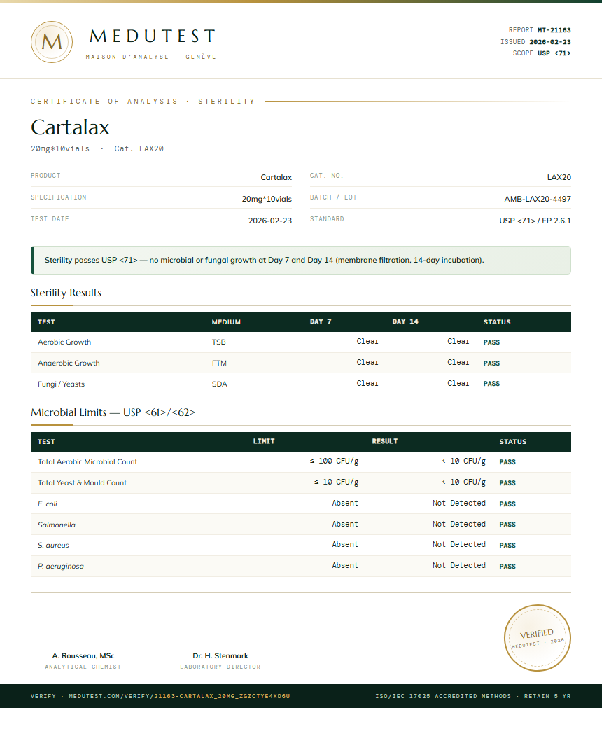Cartalax Sterility report by Medutest