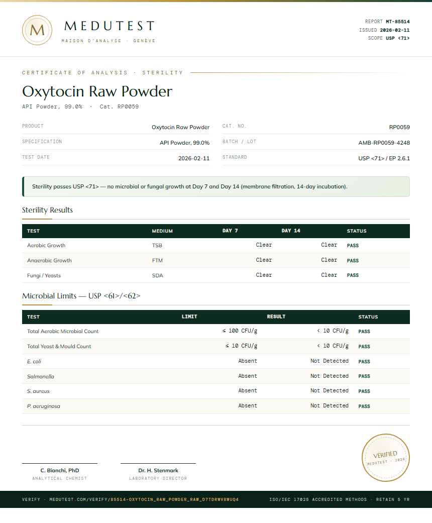 Oxytocin Raw Powder Sterility report by Medutest