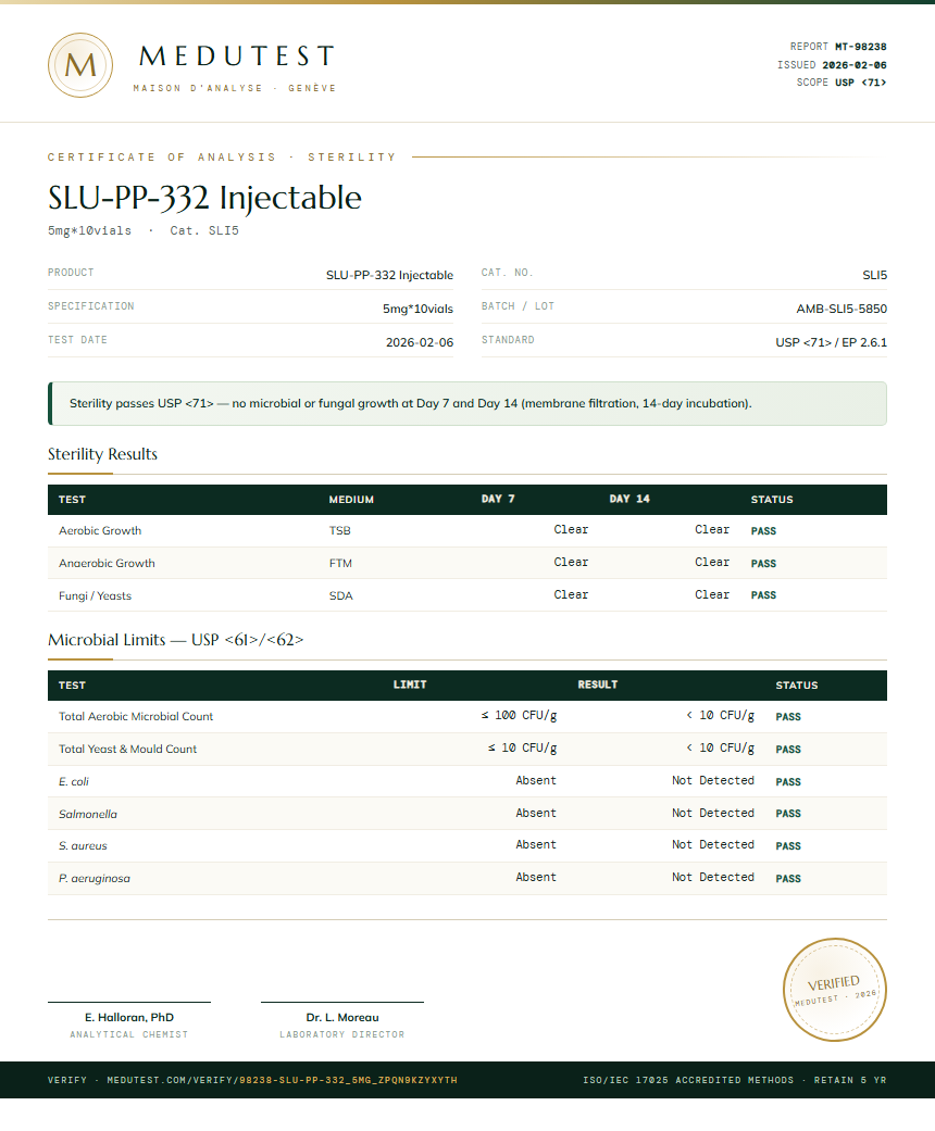 SLU-PP-332 Injectable Sterility report by Medutest