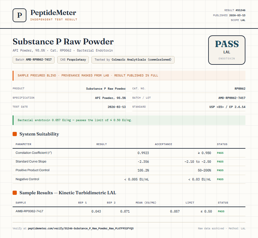Substance P Raw Powder Endotoxin report by PeptideMeter