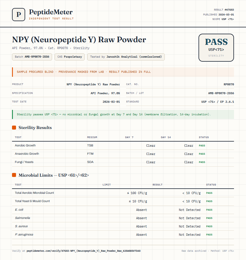 NPY (Neuropeptide Y) Raw Powder Sterility report by PeptideMeter