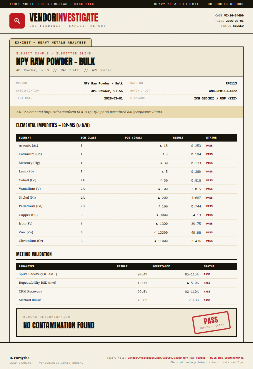 NPY Raw Powder - Bulk Heavy Metals report by VendorInvestigate